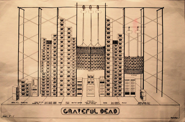 A diagram of how 600 speakers would be hung and organized during a Grateful Dead concert